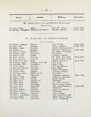 17-19, IV. Studirende der Rechtswissenschaft