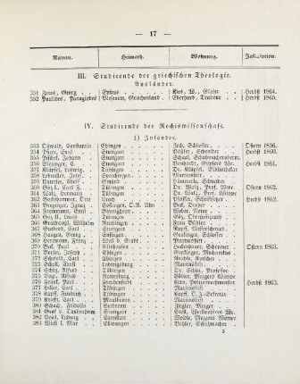 17-19, IV. Studirende der Rechtswissenschaft