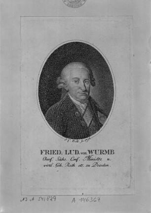 Wurmb, Friedrich Ludwig von