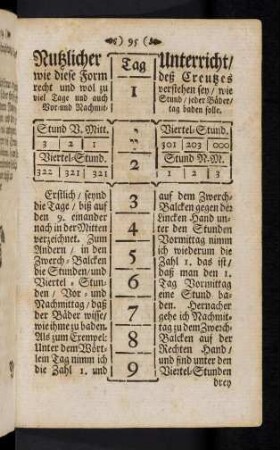 95-100, Nutzlicher Unterricht ...