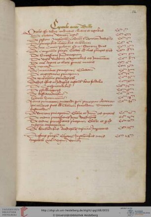 Goldene Bulle Karls IV. (1356), lat. (Nürnberger und Metzer Gesetze)