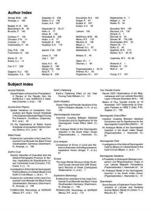 Author index