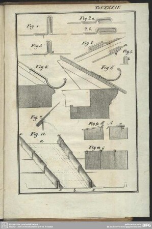 Taf. XXXIV.