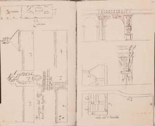 Bogen und andere Architekturdetails
