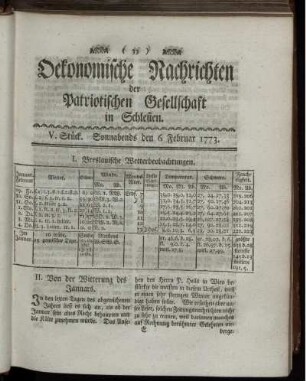 V. Stück. Sonnabends den 6 Februar 1773.