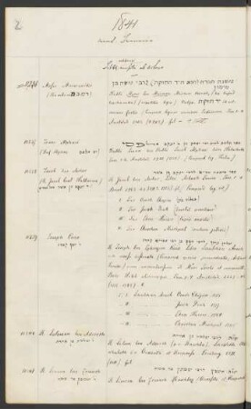 1841