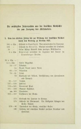 Die wichtigsten Jahreszahlen aus der deutschen Geschichte bis zum Ausgang des Mittelalters