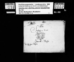 Joseph Haydn: Sinfonia in C mol / di / Violini Due / Oboe Due / Corni Due / Alto Viola / Fagotto / con / Violoncello e Basso / Del. Sig. Gius. Hayden / e-moll; Ms.ca. 1780; komponiert vor 1772.