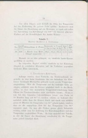 7. Trockenes Erhitzen.
