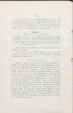 7. Trockenes Erhitzen.