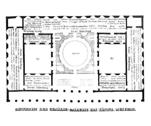 Abbildung: Grundriss der Gemälde-Galerie des Königl. Museums