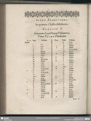 Index Penultimus: In quatuor Classes distributus