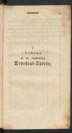 I. Schema zu der einzusendenden Deposital-Tabelle.