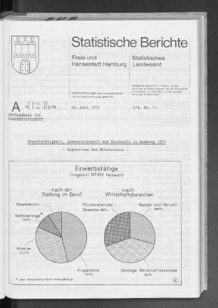 Erwerbstätigkeit, Lebensunterhalt und Haushalte in Hamburg 1978 : Lfd. Nr. 11
