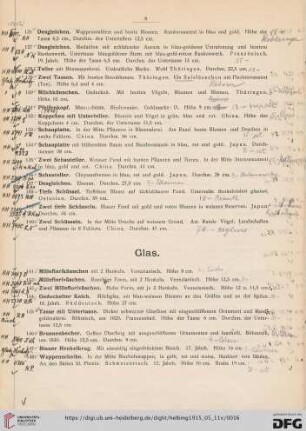 Glas (Nr. 141-156)