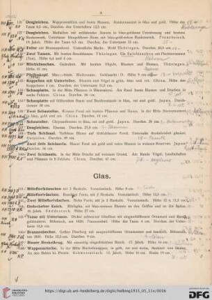 Glas (Nr. 141-156)