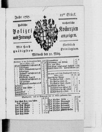 12tes Stück., Ausgabe vom 21. März 1787