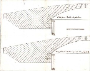 ohne Verfasserangabe; Nürnberg (Bayern); Fleischbrücke - Schnitte