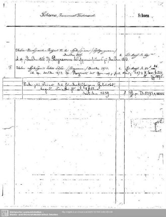 Schoen, Immanuel (Schoene)