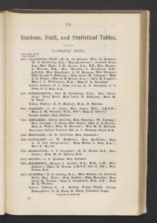 Stations, staff, and statistical tables
