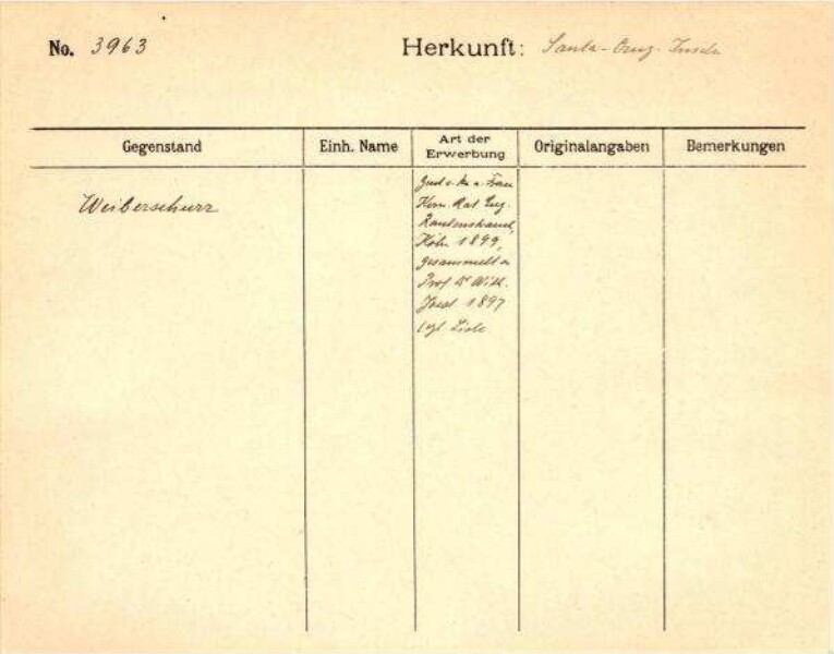 Dies ist ein Digitalisat eines historischen Dokuments. Es spiegelt den Entstehungskontext wider und entspricht nicht dem heutigen Maßstab einer geschichts- und diversitätsbewussten Sprache.