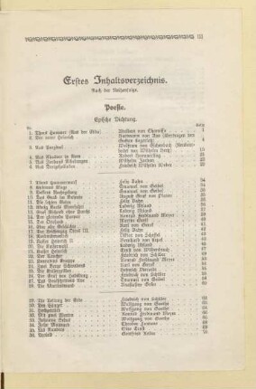 Erstes Inhaltsverzeichnis
