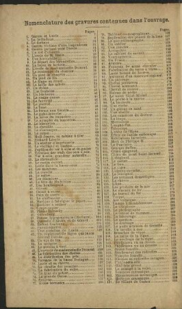 Nomenclature des gravures contenues dans l'ouvrage
