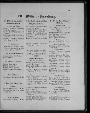 XII. Militair-Verwaltung.