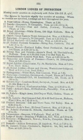 London lodges of instruction