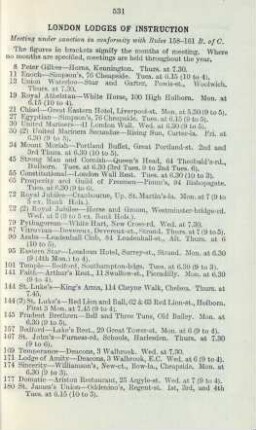 London lodges of instruction