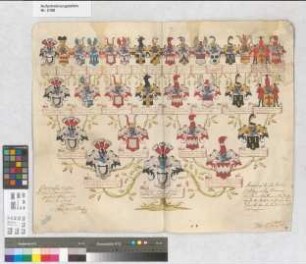 Proband: Twickel, Clemens August Maria von; Vater: Twickel, Joseph Rudolph Benedikt von; Mutter: Nesselrode, Anna Charlotta Sebastiana von: Münster, Domkapitel