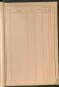 Standesamtsbuch der Stadt Aschaffenburg: Register Eheschließungen 1927 - 1929