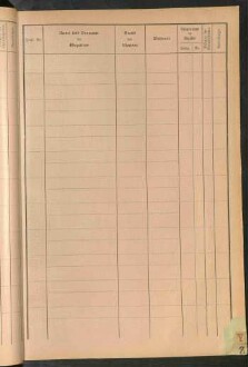 Standesamtsbuch der Stadt Aschaffenburg: Register Eheschließungen 1927 - 1929