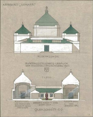 Pfann, Paul; Nürnberg; Landesausstellung 1906, Kunstausstellungsgebäude - Rückseite (Ansicht); Querschnitt