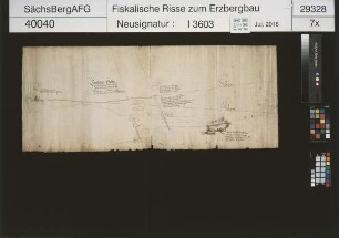 Matthias Fundgrube bei Weigmannsdorf, Jordan Stolln
