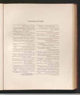 Verzeichnis der Tafeln