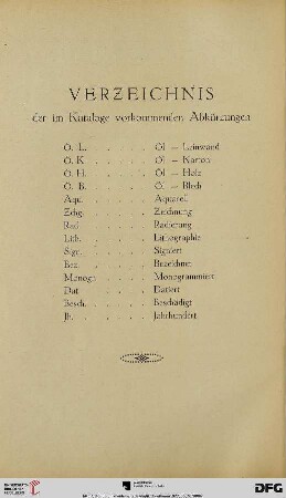 Verzeichnis der im Kataloge vorkommenden Abkürzungen
