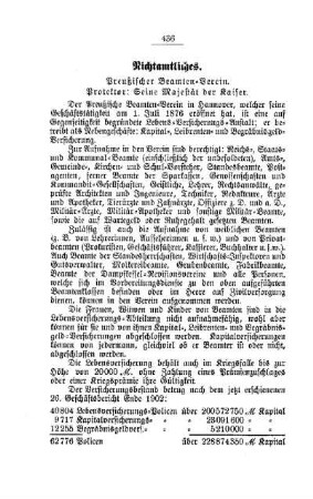 Preußischer Beamten-Verein. Protektor: Seine Majestät der Kaiser : [Nichtamtliches]