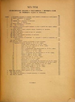 Svodʺ statističeskichʺ svěděnīj po dělam ugolovnymʺ, proizvodivšimsja vʺ ... godu v sudebnychʹ učreždenijachʺ Varšavskoj sudebnoj palaty, 1890. 1890