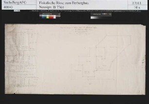 Grubenfeld von Johannes, Häcker und Richard Fundgrube bei Rittersgrün