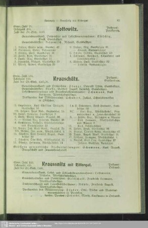 Kraußnitz mit Rittergut
