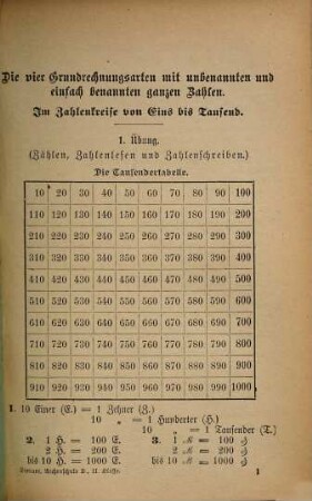 Rechenschule : Aufgaben zum mündlichen und schriftlichen Rechnen, 3