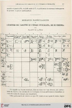 26: Quelques particularités de l'écriture des tablettes de l'époque d'Urukagina, roi de Sirburla