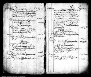 Reichsmatrikel und Kontributionen