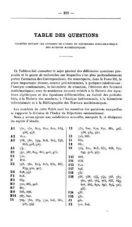 Table des questions.
