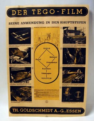 Der TEGO-Film
