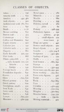 Classes of objects
