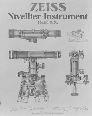 Nivellierinstrument von Zeiss : Technikgeschichte | Physik | Optik | Geodätische Instrumente