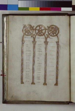 Sogenanntes Evangeliar des Bischofs Hezilo — Sogenanntes Evangeliar des Bischofs Hezilo, Folio fol. 13vKanontafel