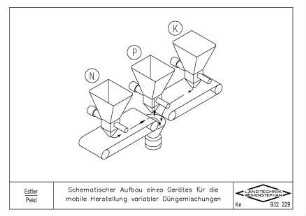 Schematischer Aufbau eines Gerätes für die mobile Herstellung variabler Düngemischungen